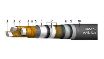 ААБлШв 3х240-1
